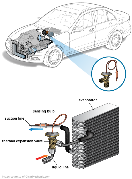 See P3448 in engine